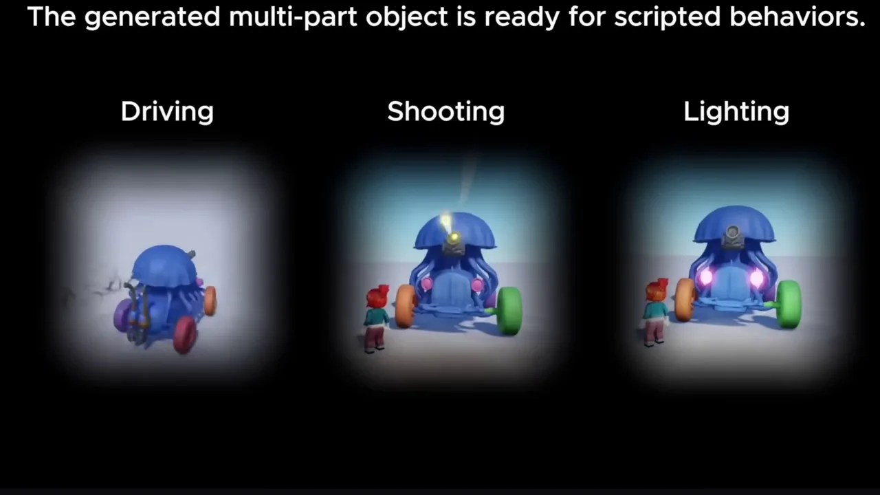 Cube Part slicing a 3D car model into distinct mechanical components