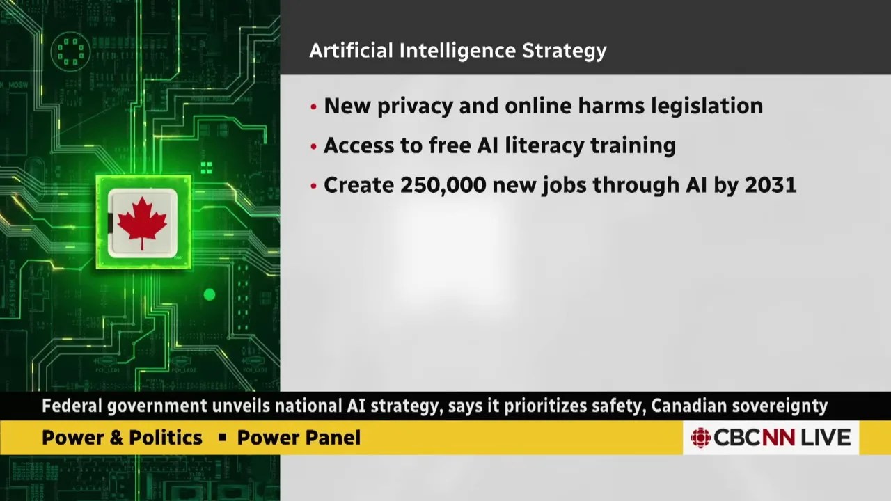 Infographic showing Canada's AI targets: 250k jobs and 60% business adoption by 2034
