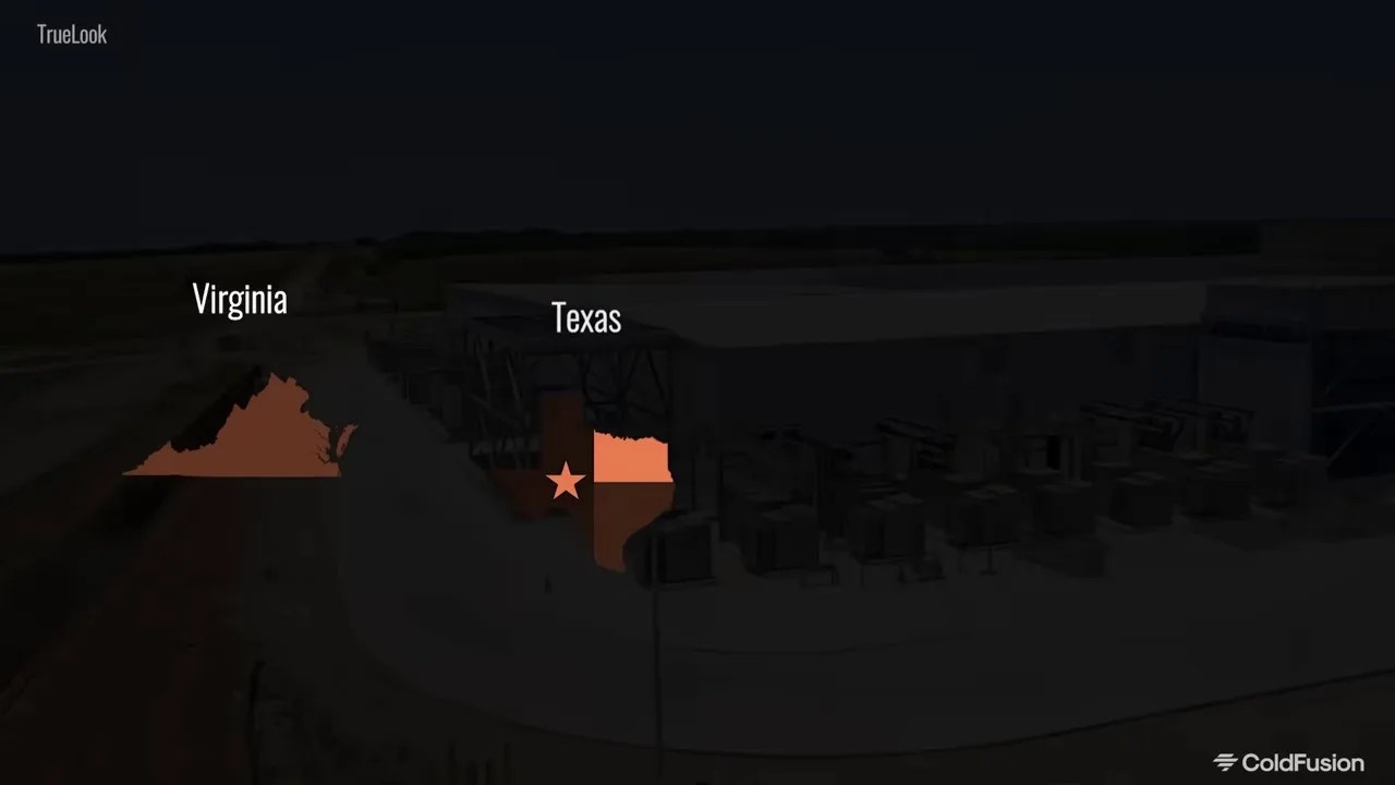 Map of key US states like Texas, Virginia, and Arizona showing major tax breaks and mega projects like Stargate