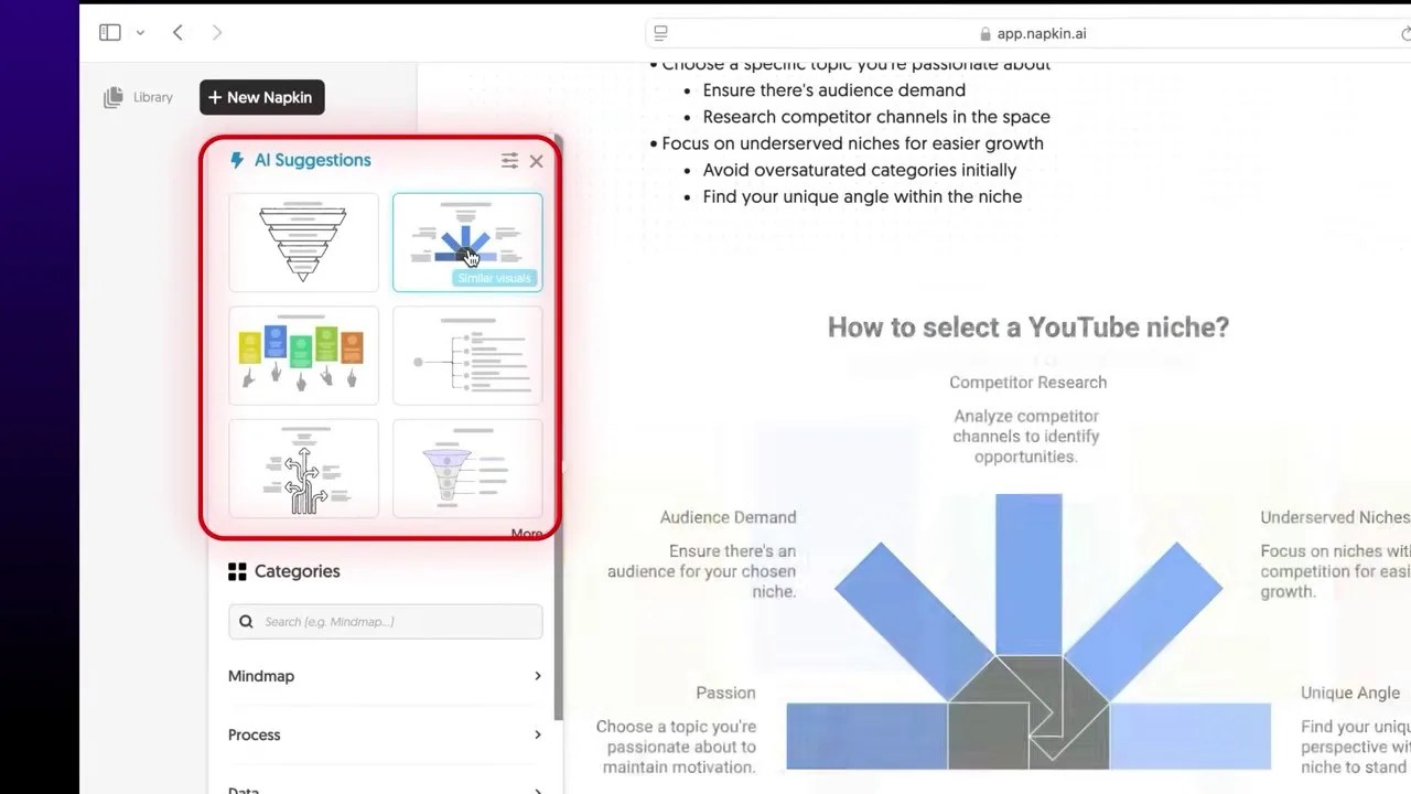 Napkin AI dashboard demonstrating automatic infographic and chart generation from a blog post