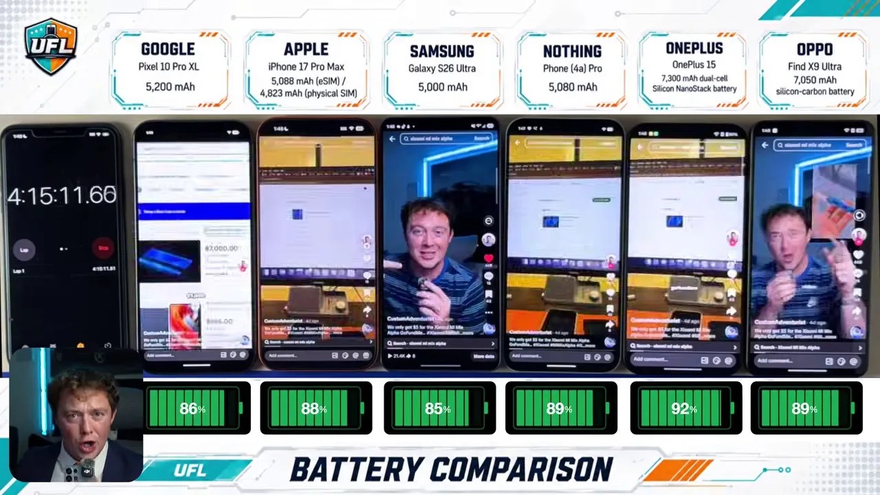 Simultaneous benchmarking apps running on the screens to drain battery life