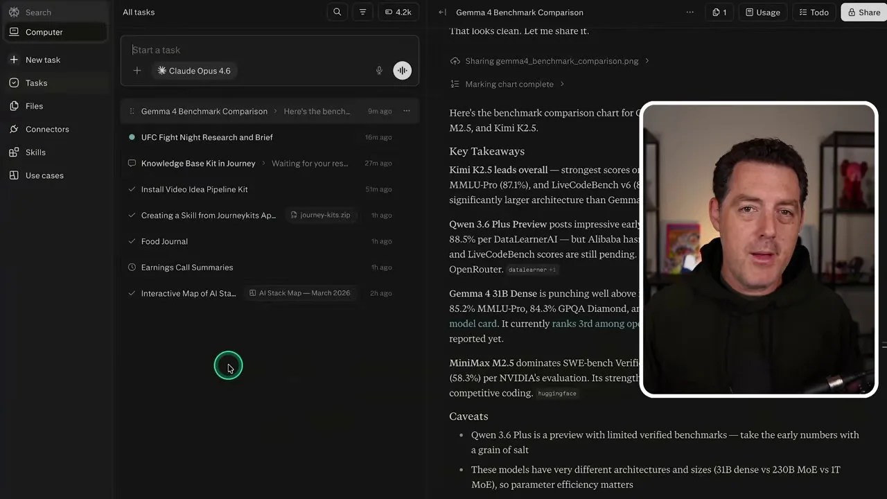 Terminal screen execution showing NPM packages