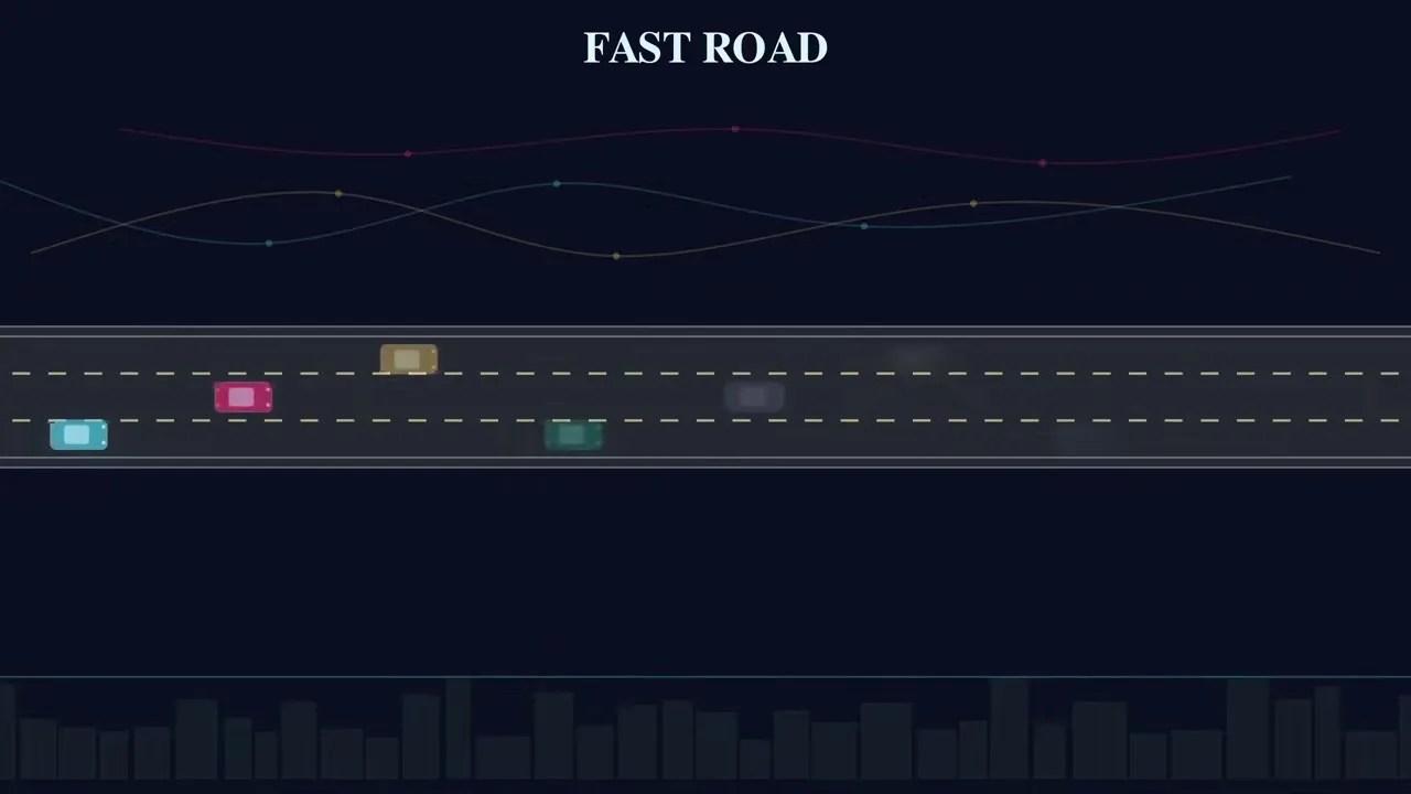 Traffic jam on high speed network roads caused by data detour