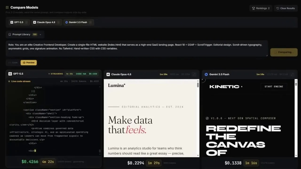 World of AI Vibe Coding Benchmark leaderboard